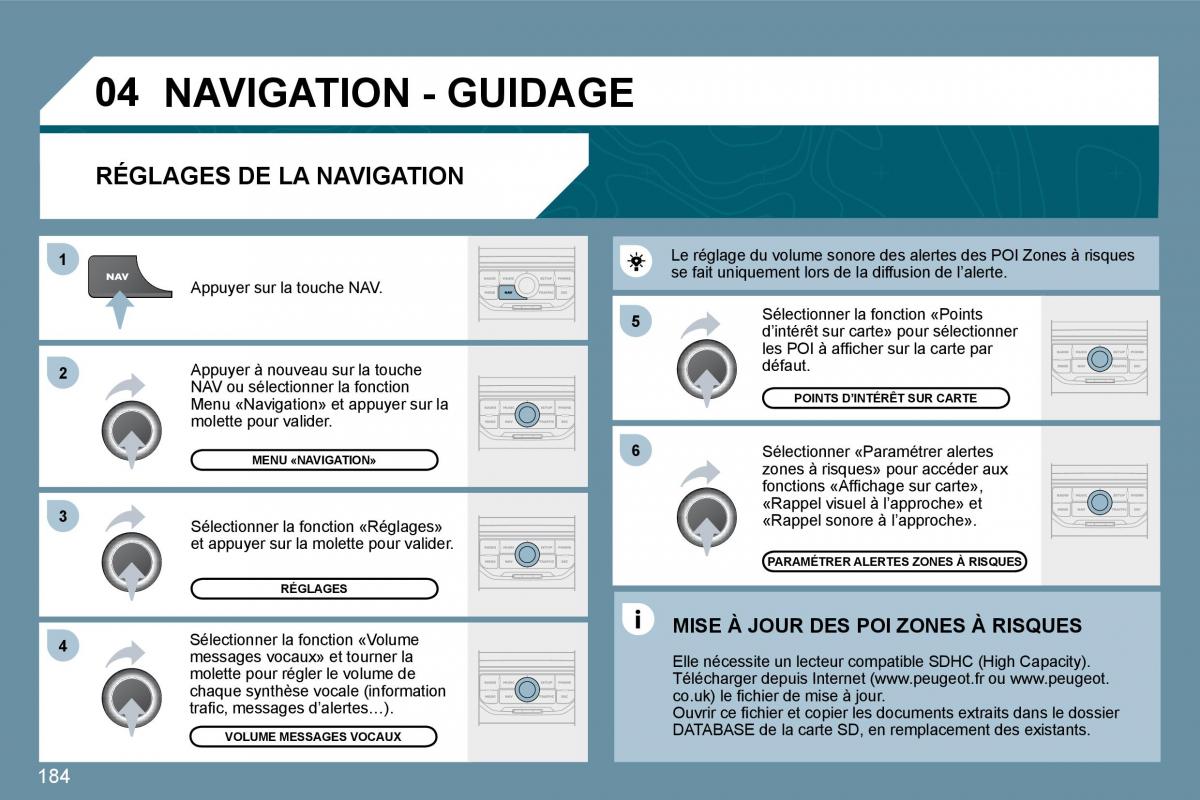 Peugeot 207 manuel du proprietaire / page 170