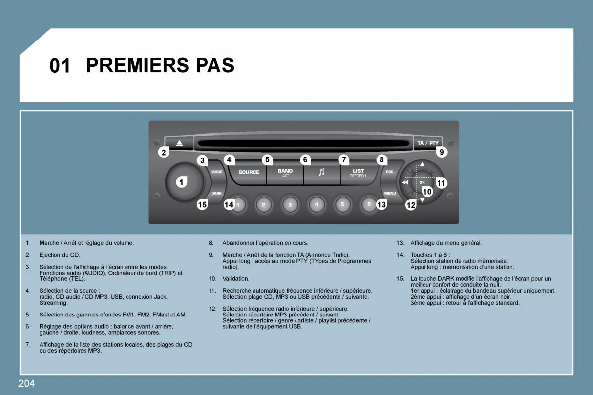 Peugeot 207 manuel du proprietaire / page 189