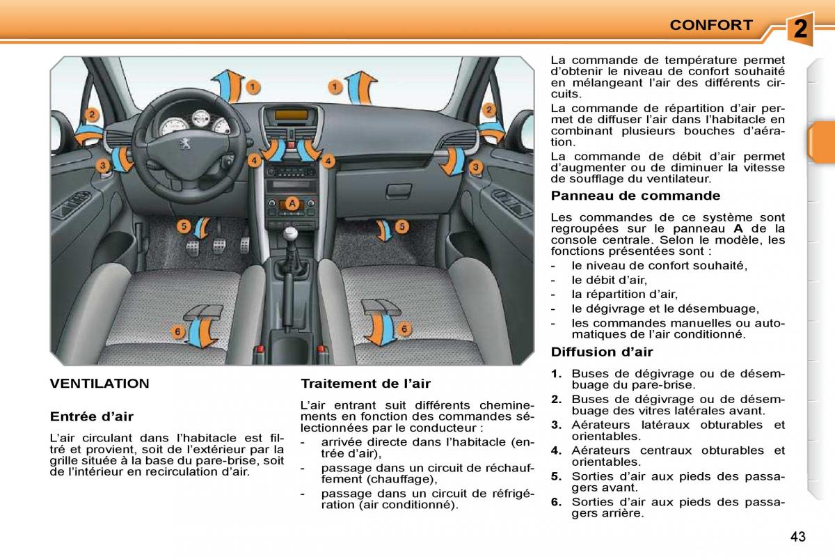 Peugeot 207 manuel du proprietaire / page 20