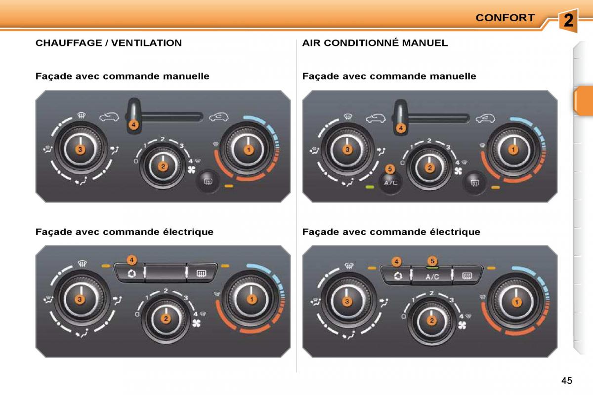 Peugeot 207 manuel du proprietaire / page 21