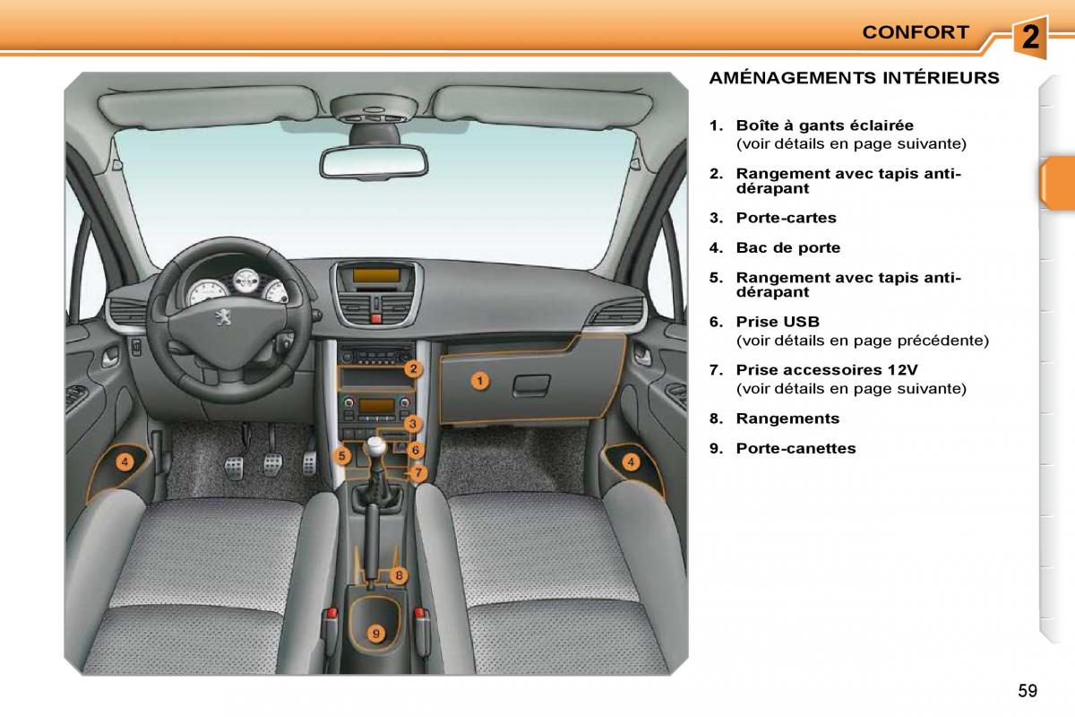 Peugeot 207 manuel du proprietaire / page 40