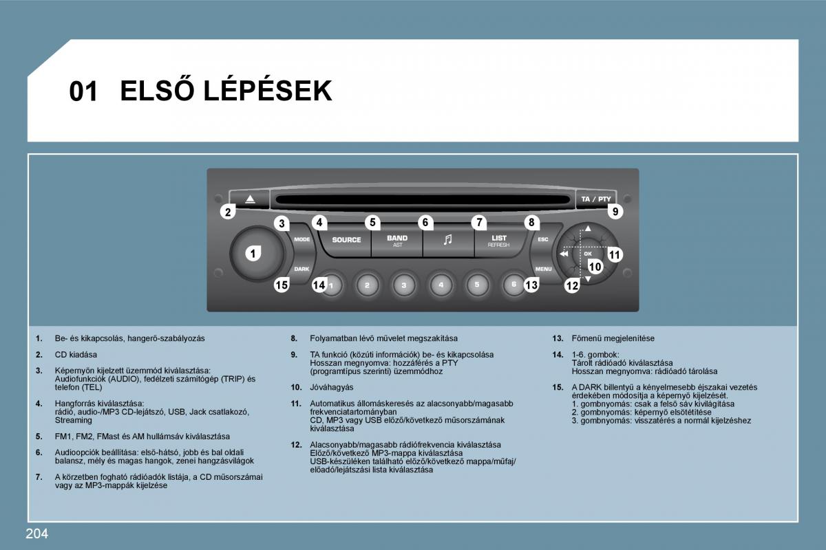 Peugeot 207 Kezelesi utmutato / page 199