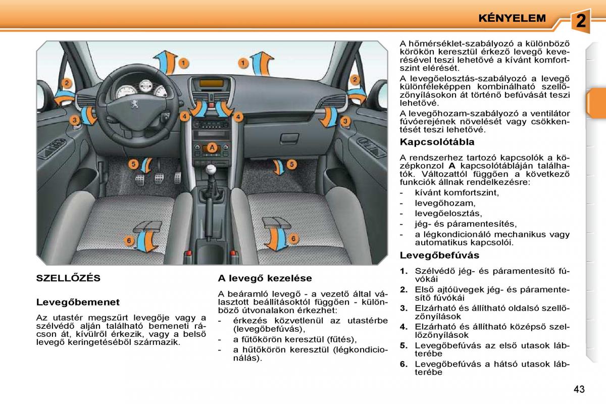 Peugeot 207 Kezelesi utmutato / page 27