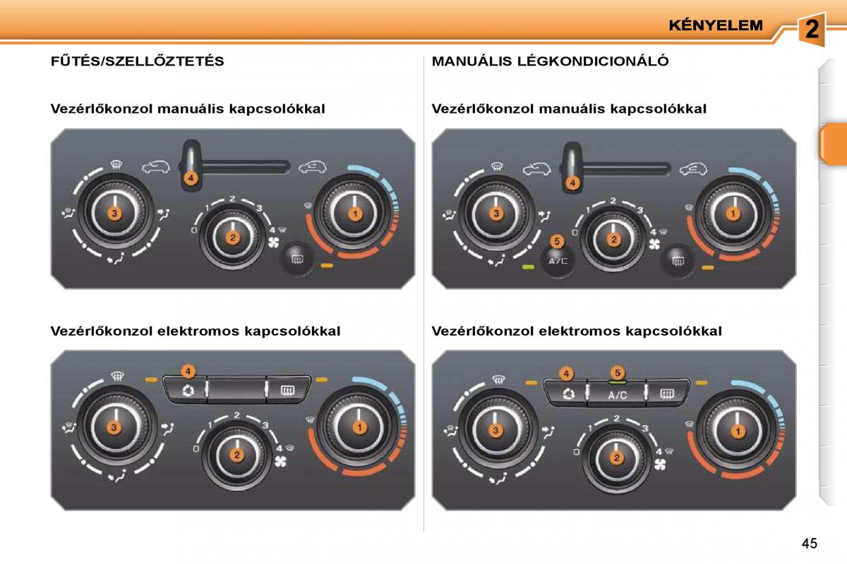 Peugeot 207 Kezelesi utmutato / page 29