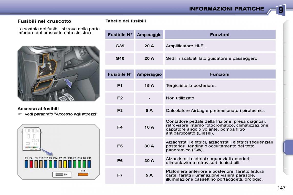 Peugeot 207 manuale del proprietario / page 143