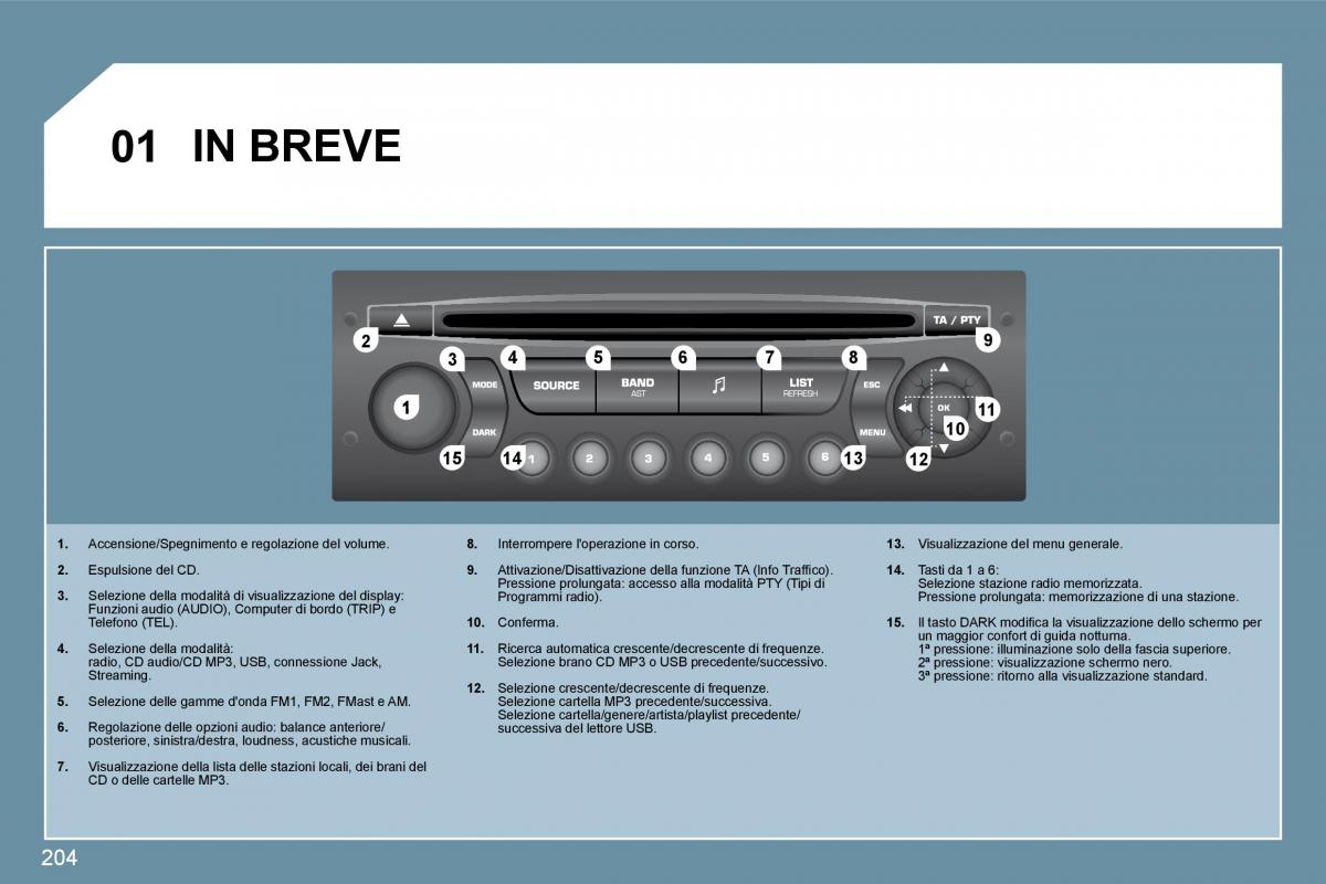 Peugeot 207 manuale del proprietario / page 199