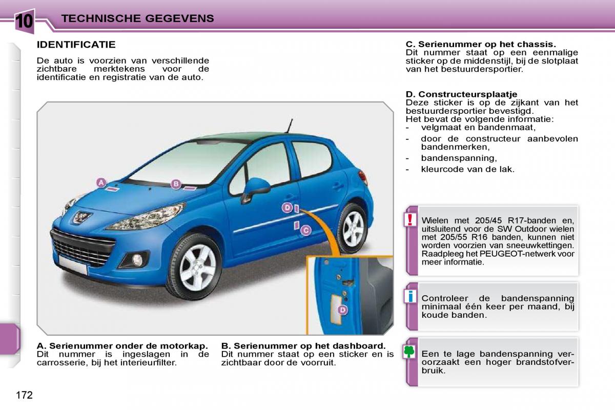 Peugeot 207 handleiding / page 168