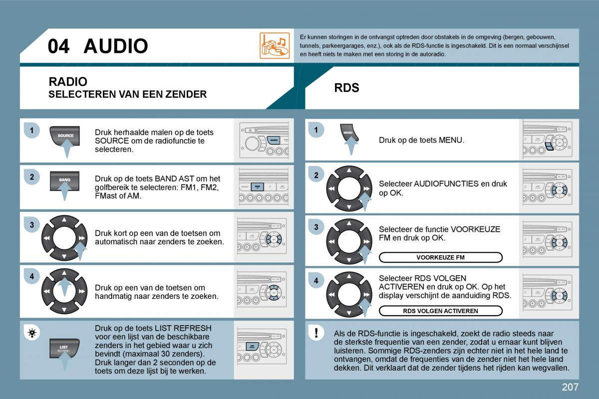 Peugeot 207 handleiding / page 202