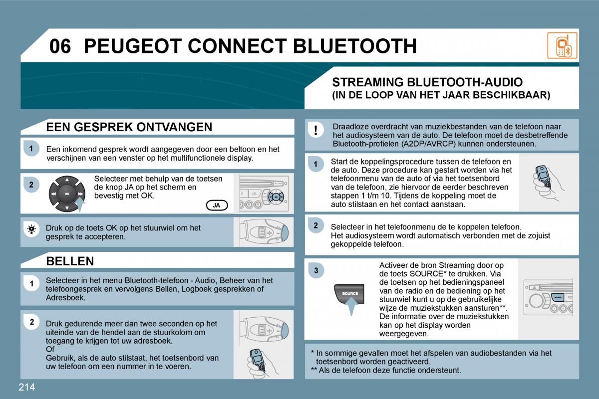 Peugeot 207 handleiding / page 209