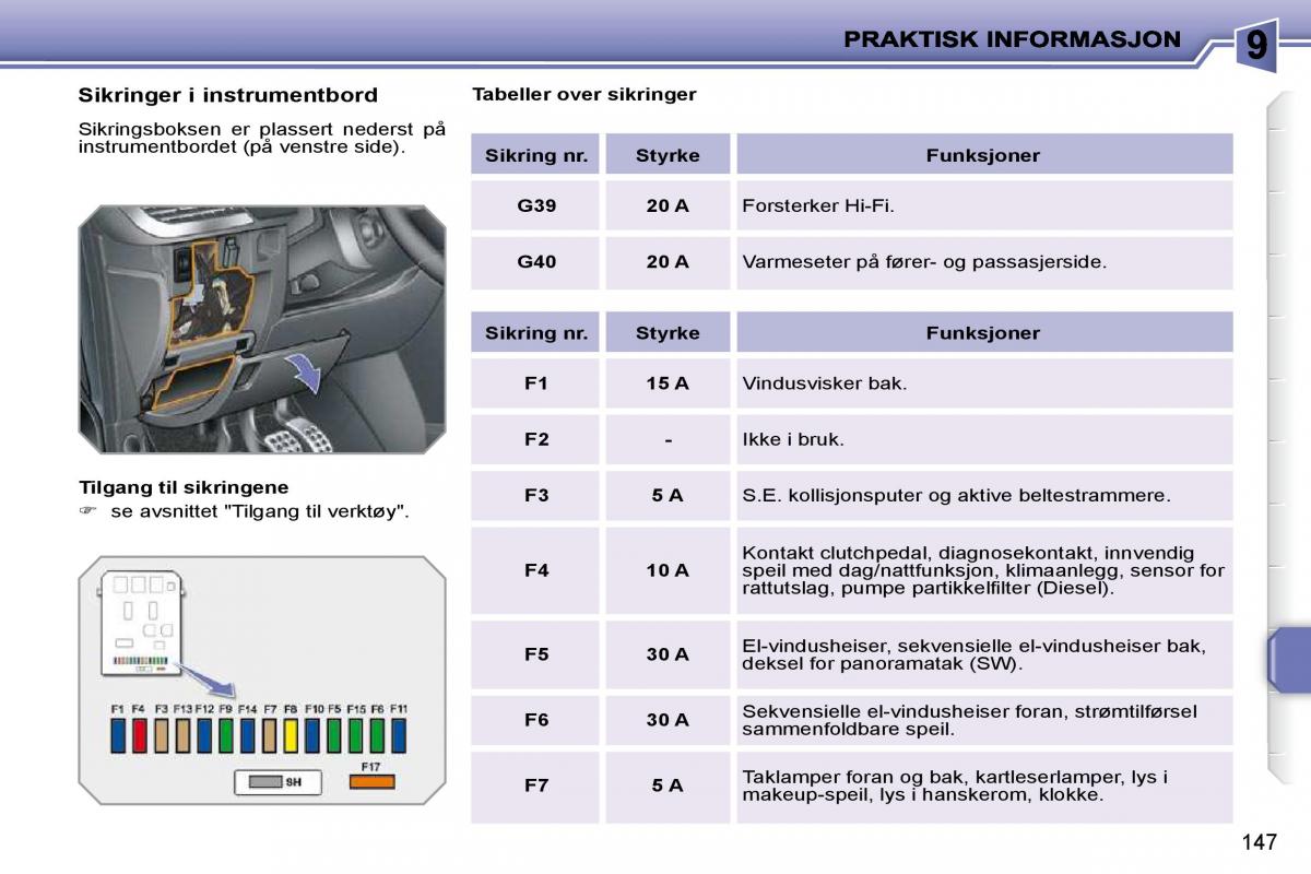 Peugeot 207 bruksanvisningen / page 143