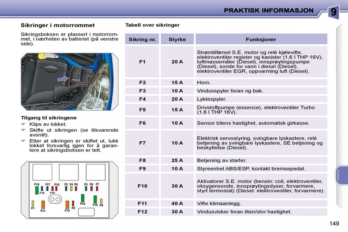 Peugeot 207 bruksanvisningen / page 145