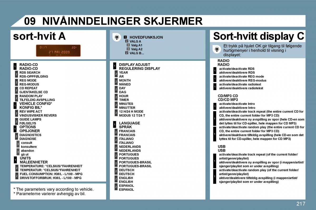 Peugeot 207 bruksanvisningen / page 212