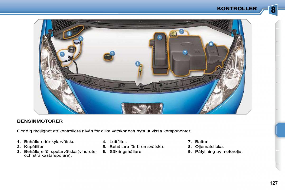 Peugeot 207 instruktionsbok / page 122