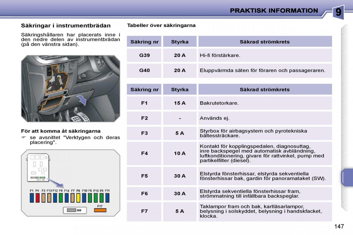 Peugeot 207 instruktionsbok / page 143