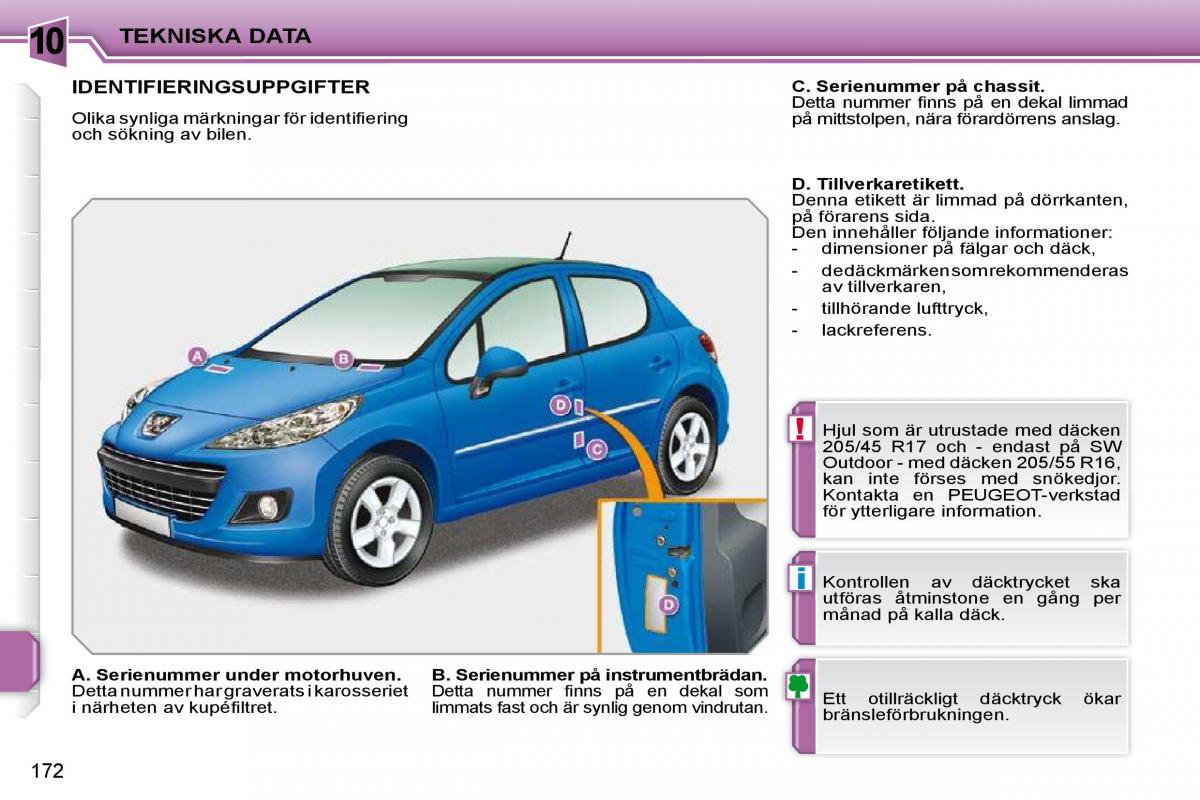 Peugeot 207 instruktionsbok / page 168