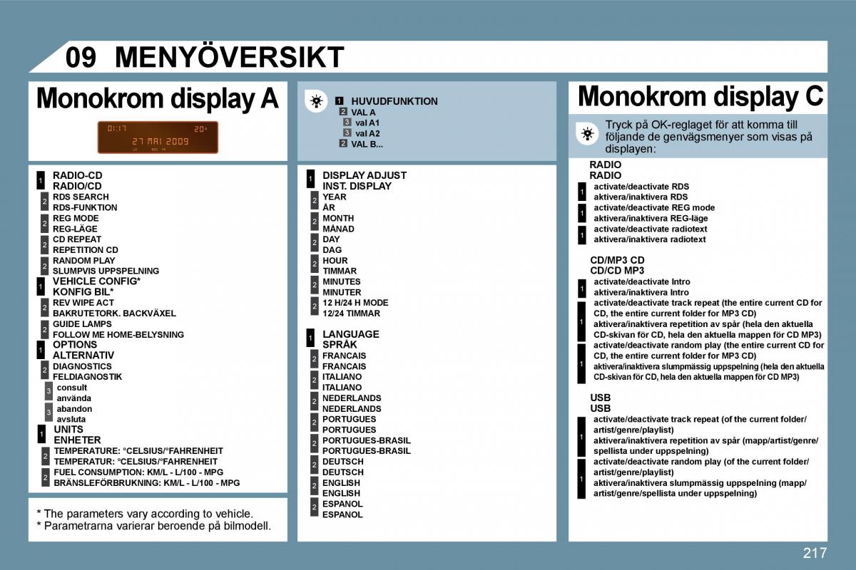 Peugeot 207 instruktionsbok / page 212