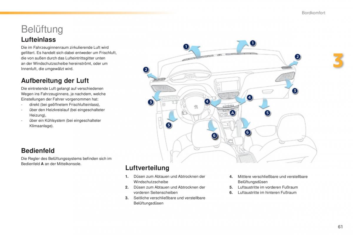 Peugeot 2008 Handbuch / page 63