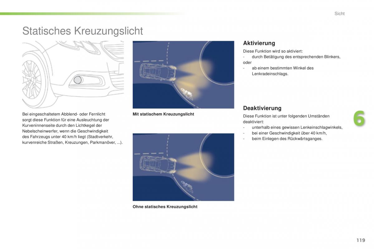 Peugeot 2008 Handbuch / page 121