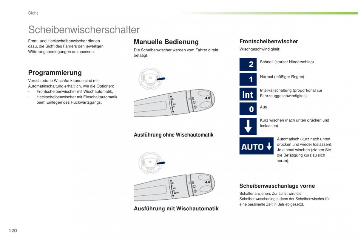 Peugeot 2008 Handbuch / page 122