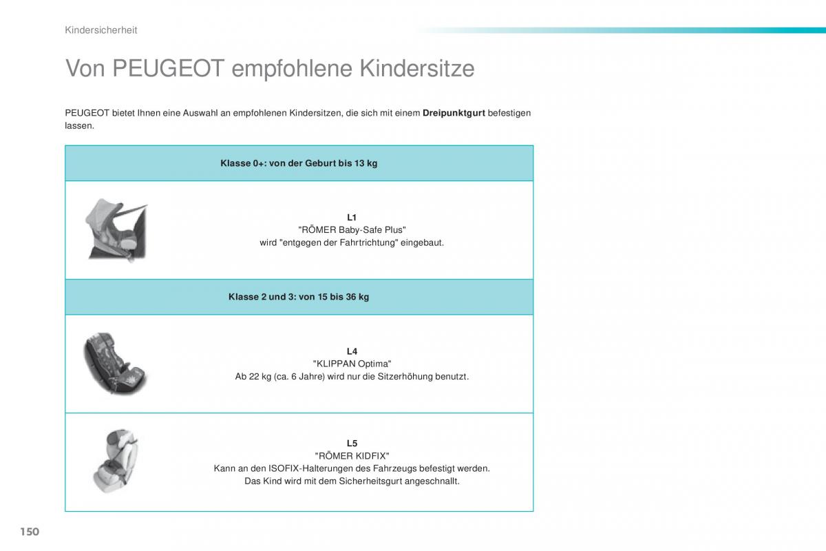 Peugeot 2008 Handbuch / page 152