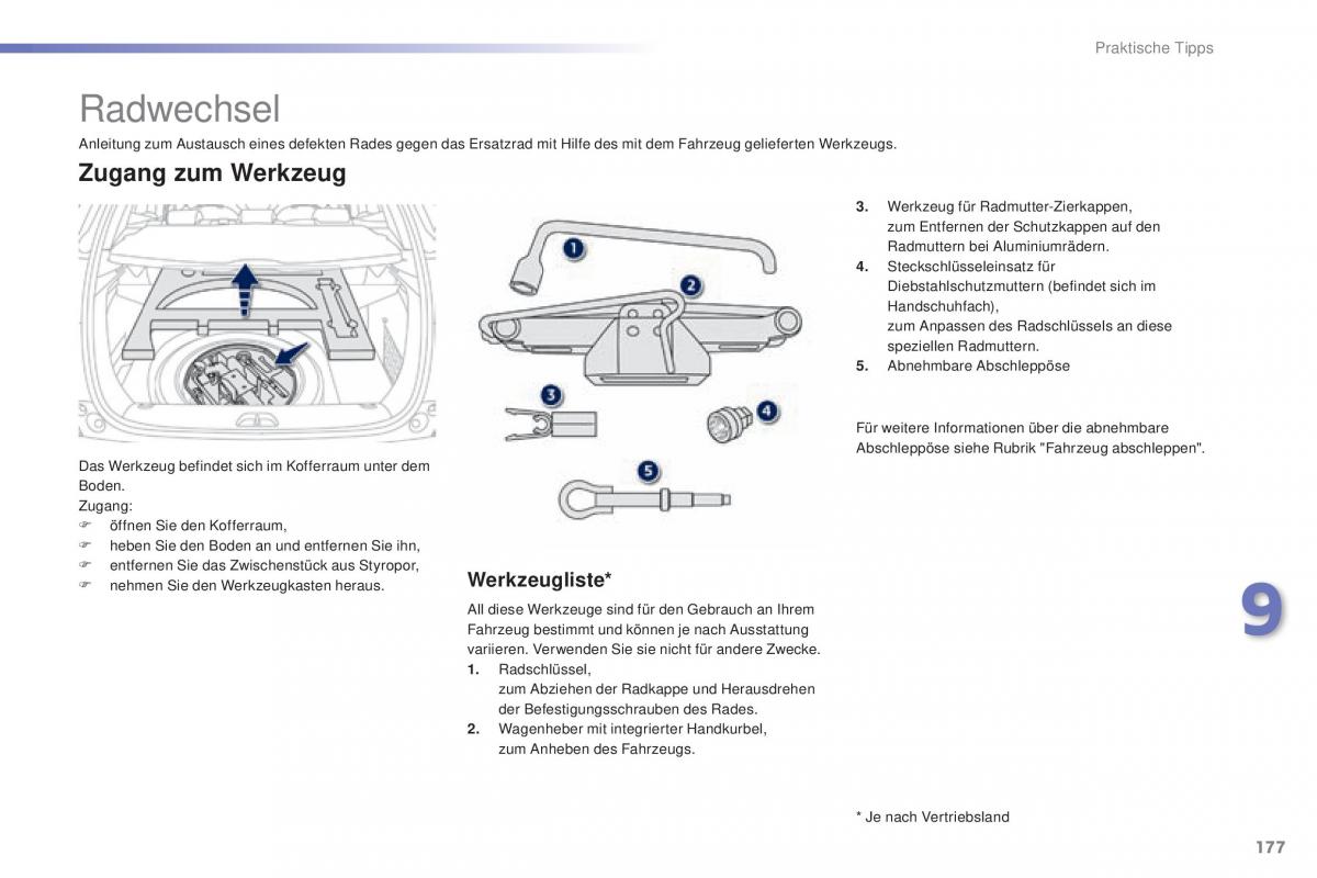 Peugeot 2008 Handbuch / page 179