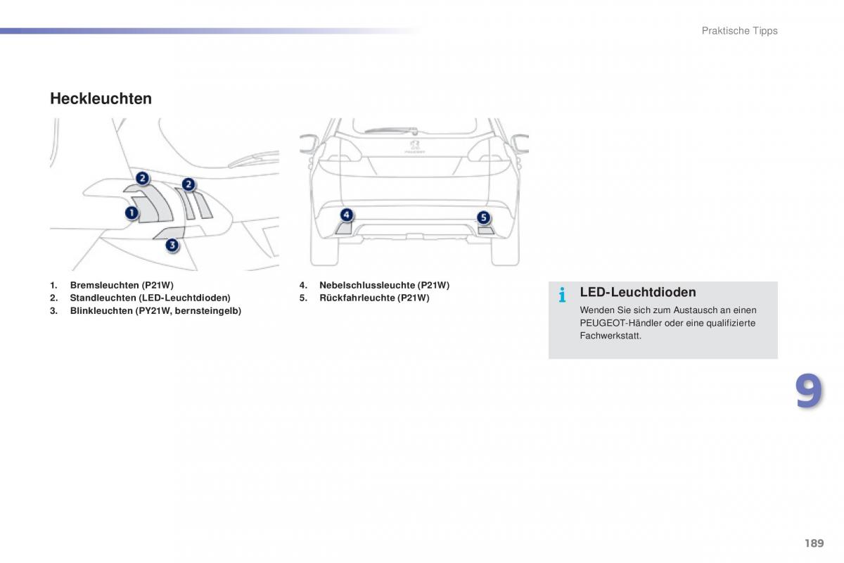 Peugeot 2008 Handbuch / page 191