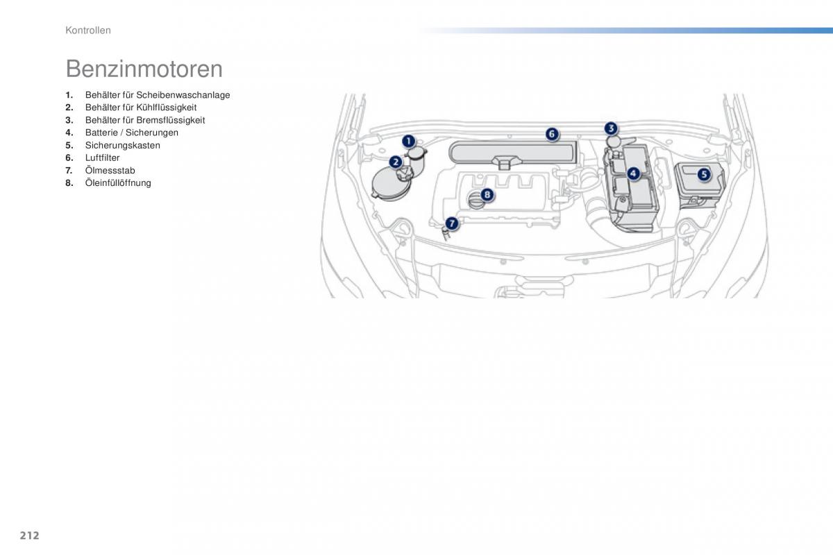 Peugeot 2008 Handbuch / page 214