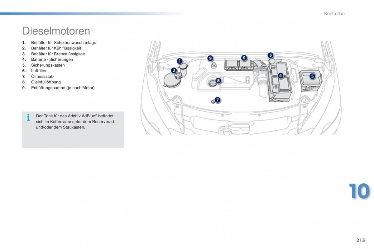 Peugeot 2008 Handbuch / page 215