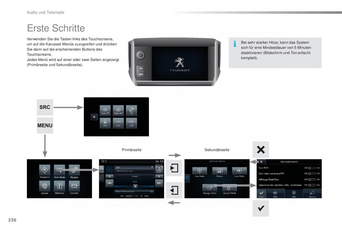 Peugeot 2008 Handbuch / page 238