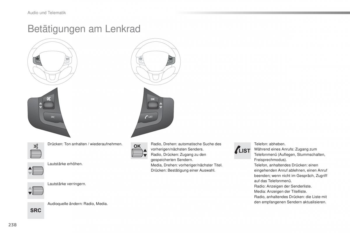 Peugeot 2008 Handbuch / page 240