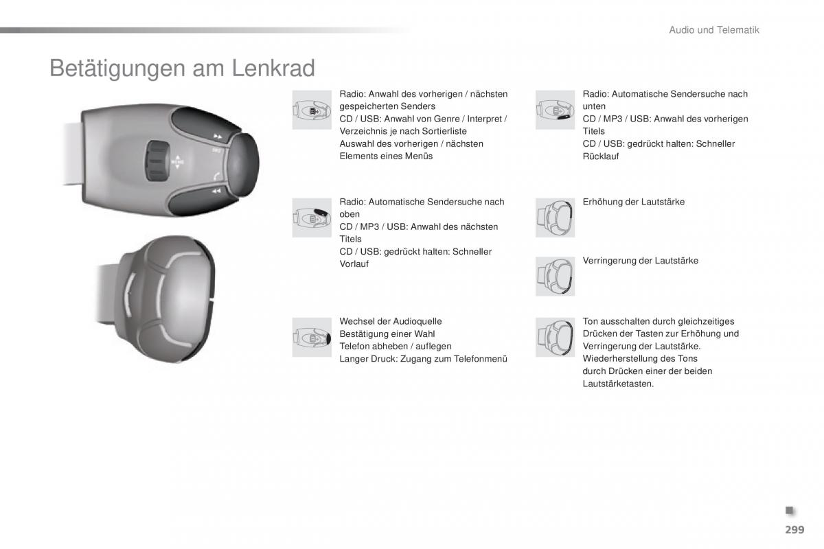 Peugeot 2008 Handbuch / page 301