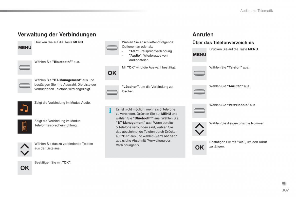 Peugeot 2008 Handbuch / page 309