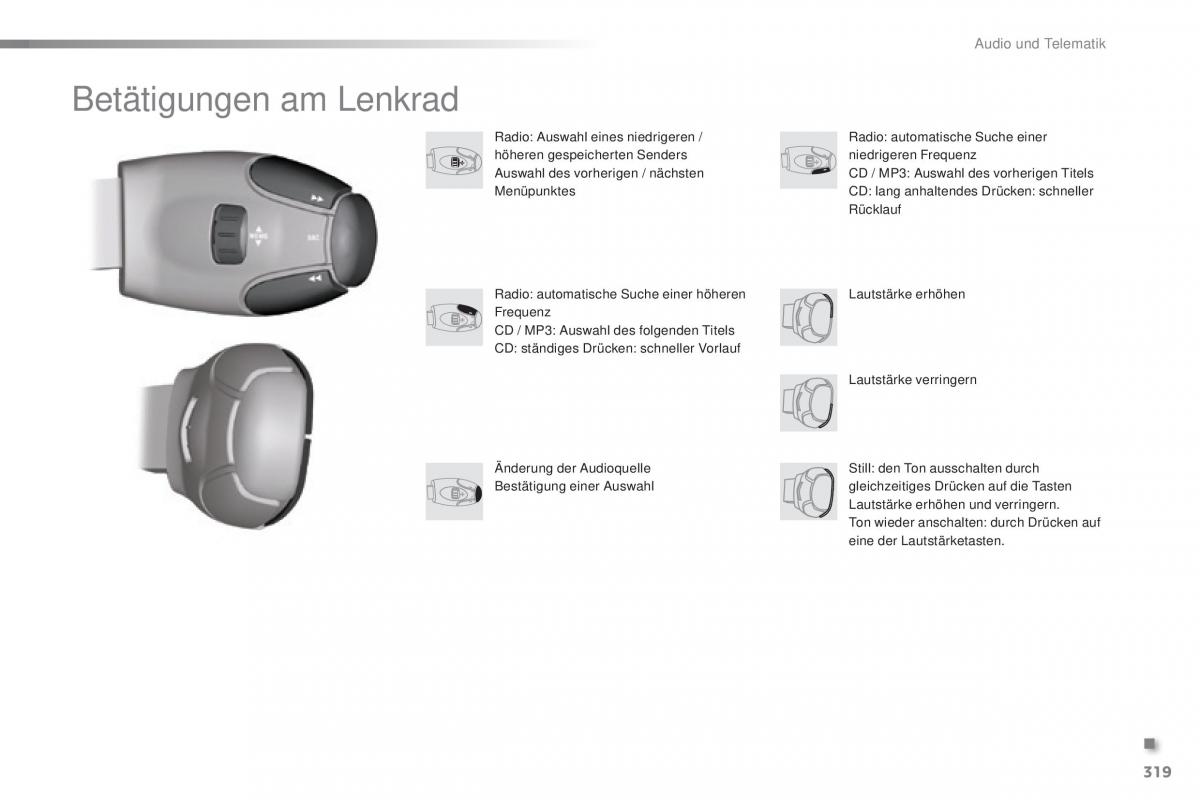 Peugeot 2008 Handbuch / page 321