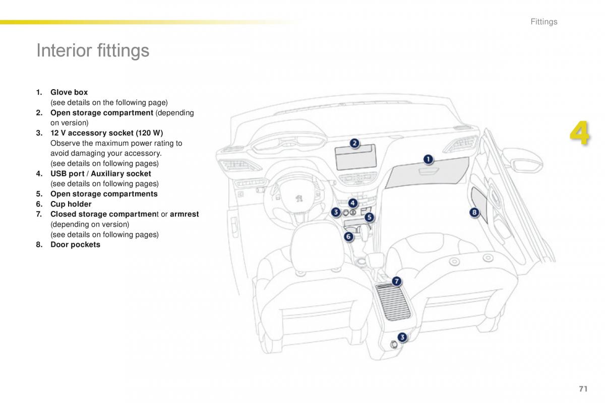 Peugeot 2008 owners manual / page 73