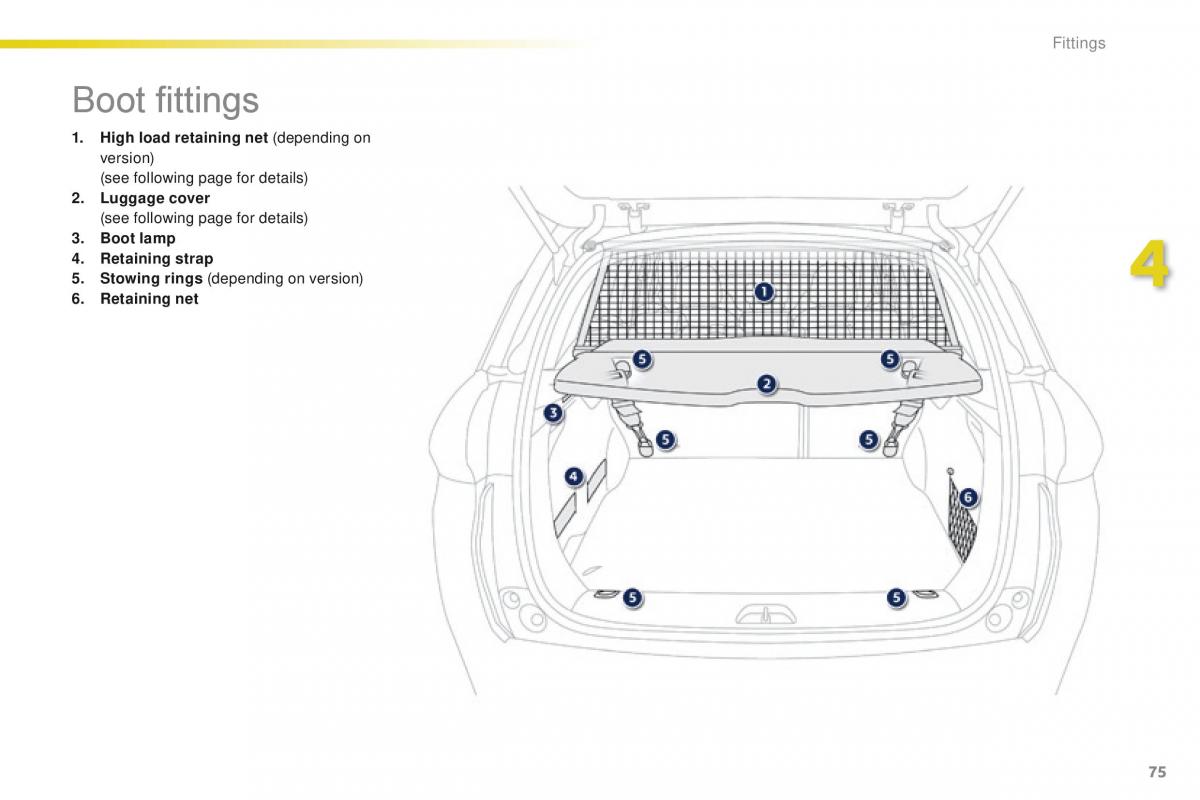 Peugeot 2008 owners manual / page 77