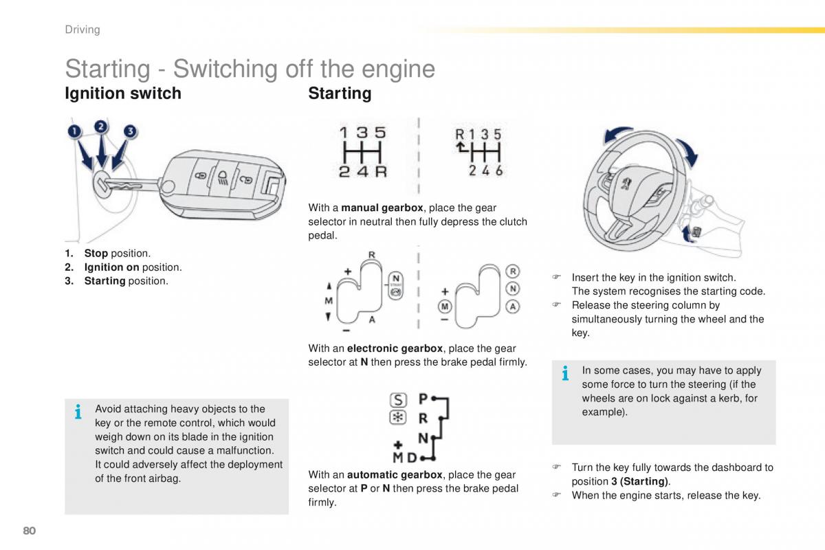 Peugeot 2008 owners manual / page 82