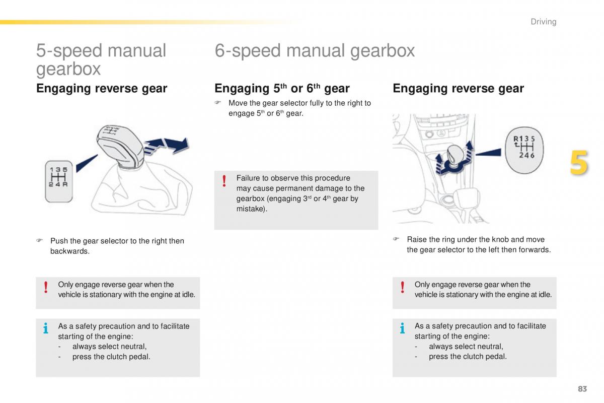 Peugeot 2008 owners manual / page 85