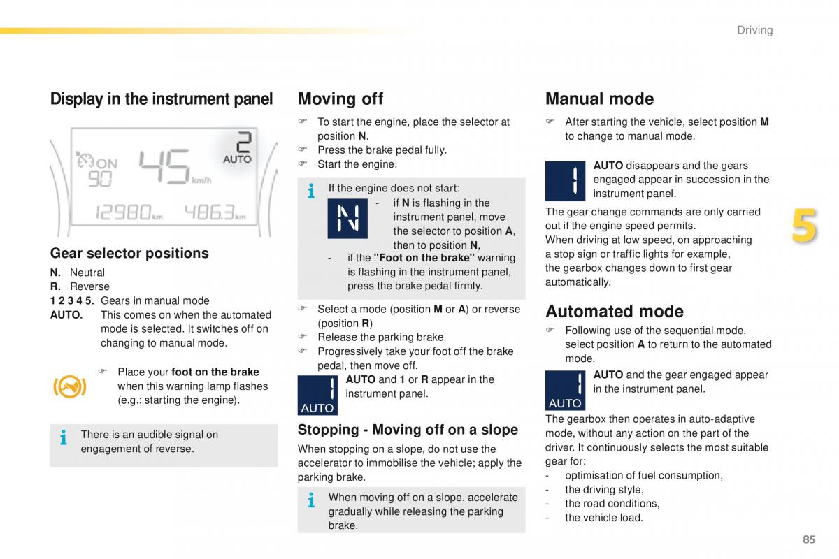 Peugeot 2008 owners manual / page 87