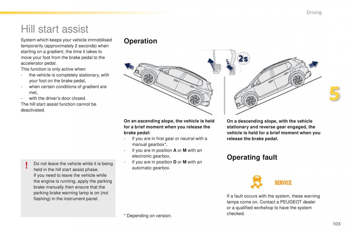 Peugeot 2008 owners manual / page 105