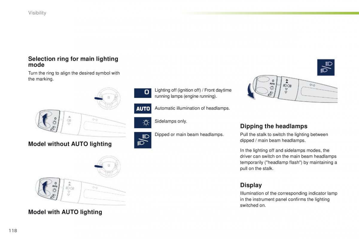 Peugeot 2008 owners manual / page 120