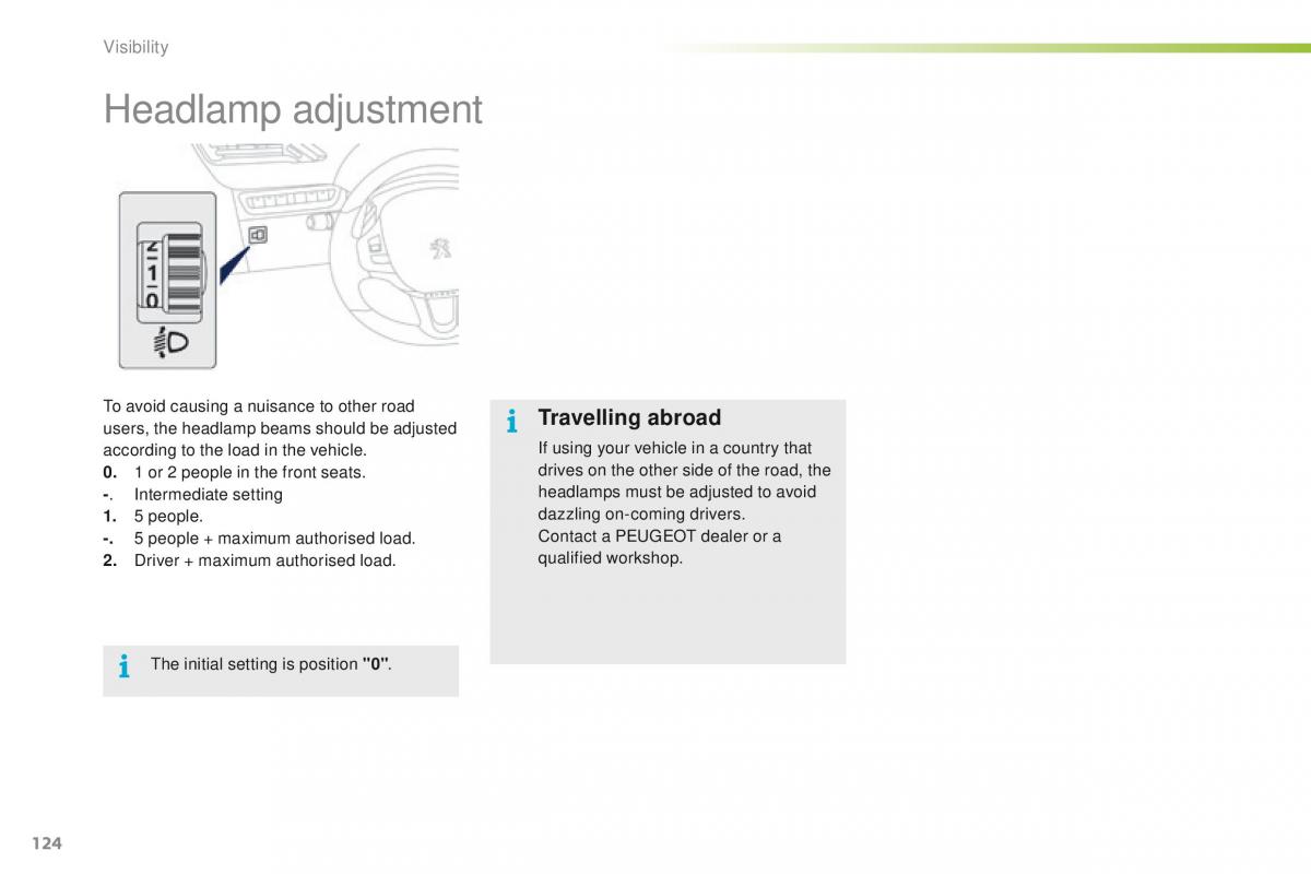 Peugeot 2008 owners manual / page 126