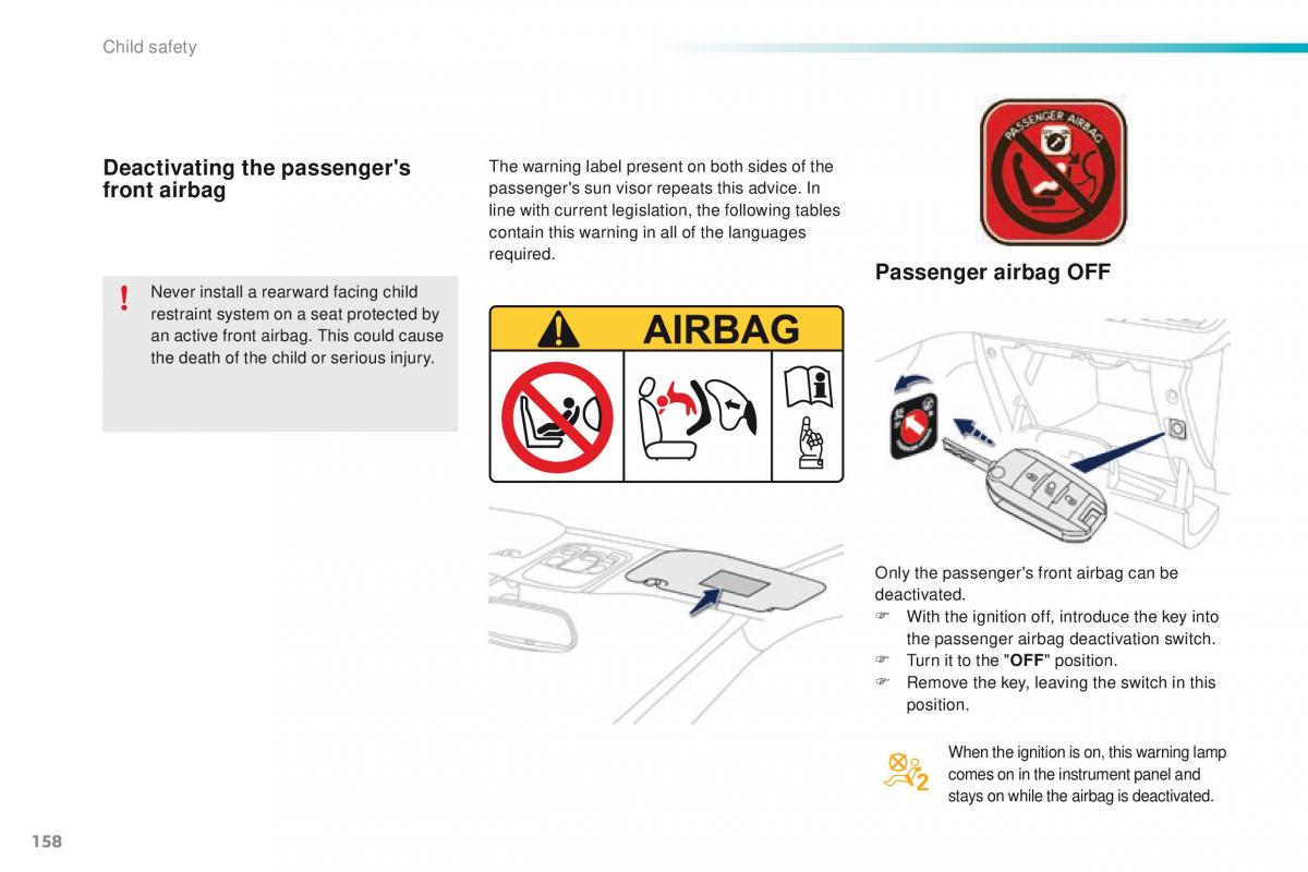 Peugeot 2008 owners manual / page 160