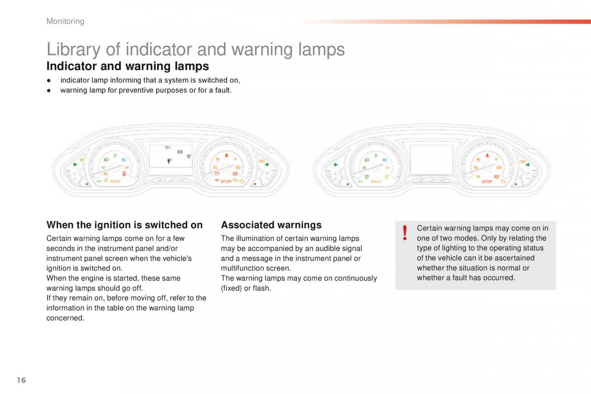 Peugeot 2008 owners manual / page 18