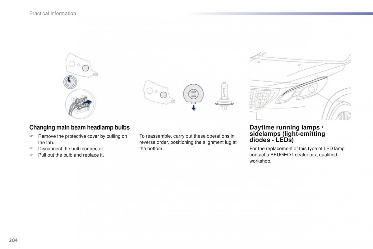 Peugeot 2008 owners manual / page 206