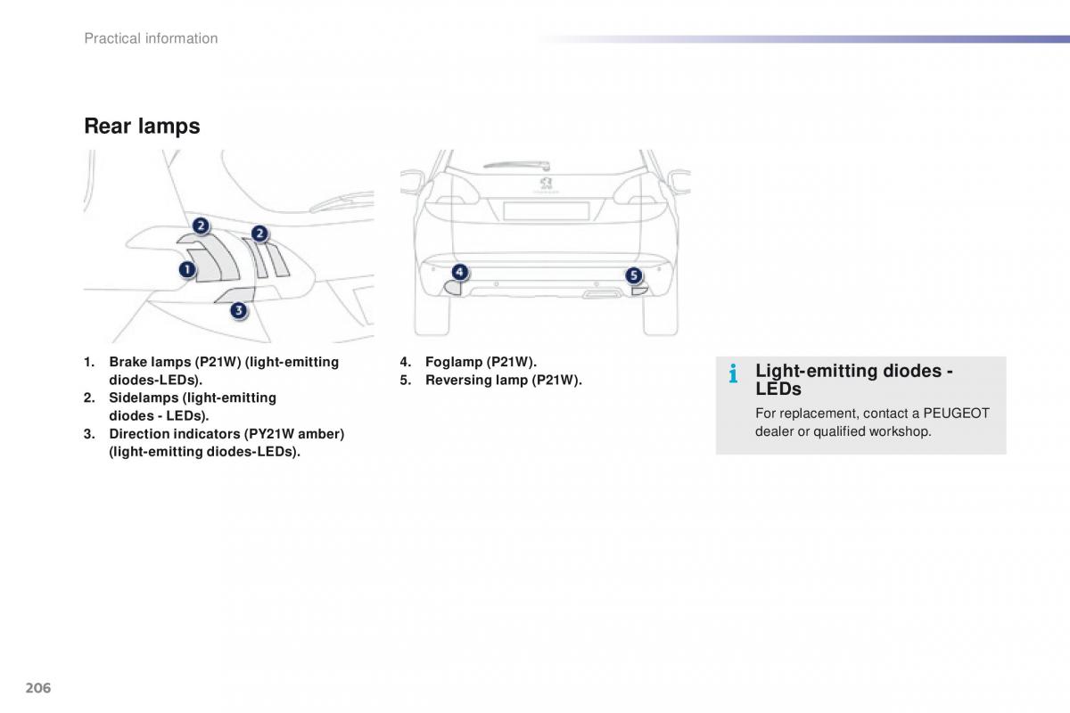 Peugeot 2008 owners manual / page 208