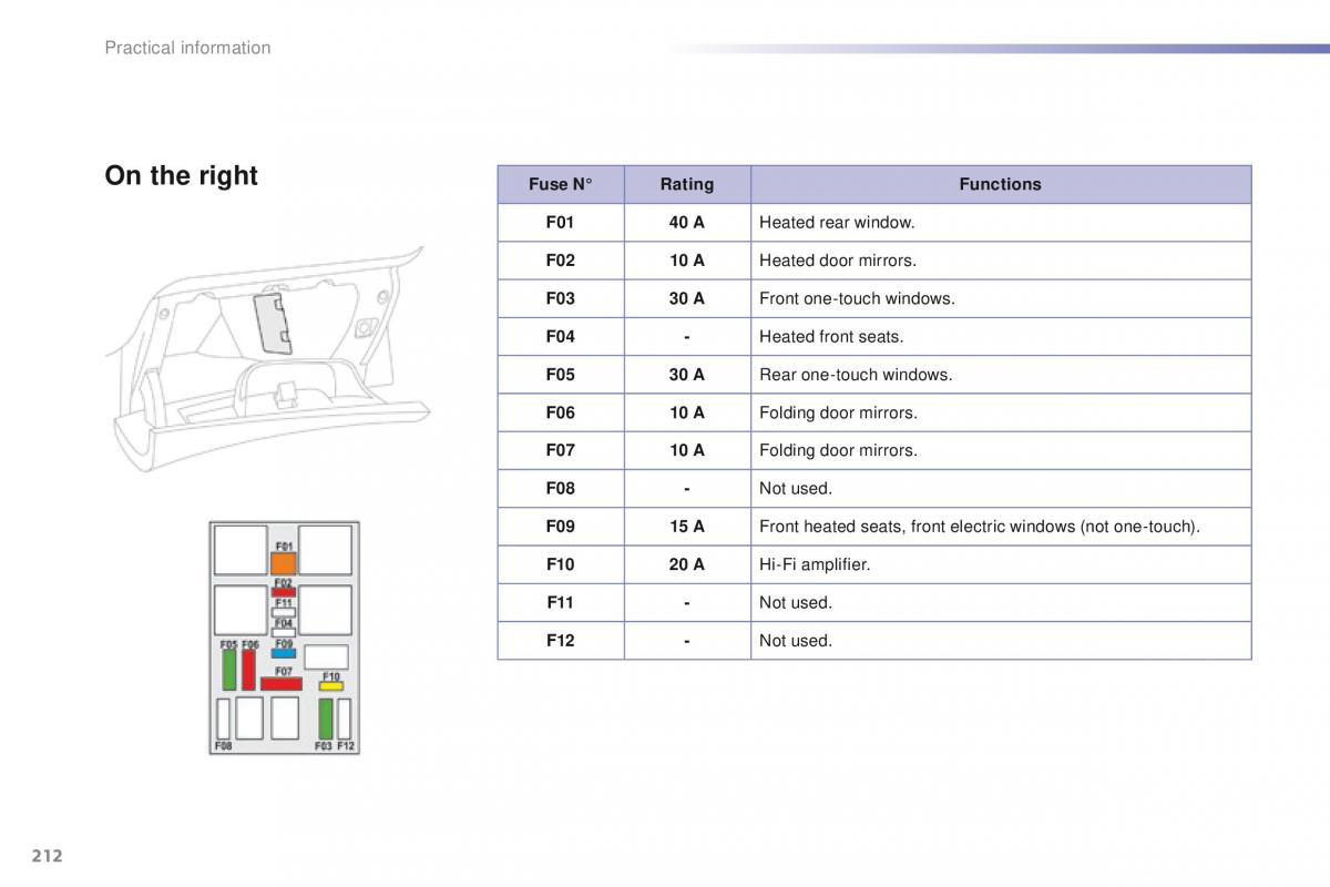 Peugeot 2008 owners manual / page 214