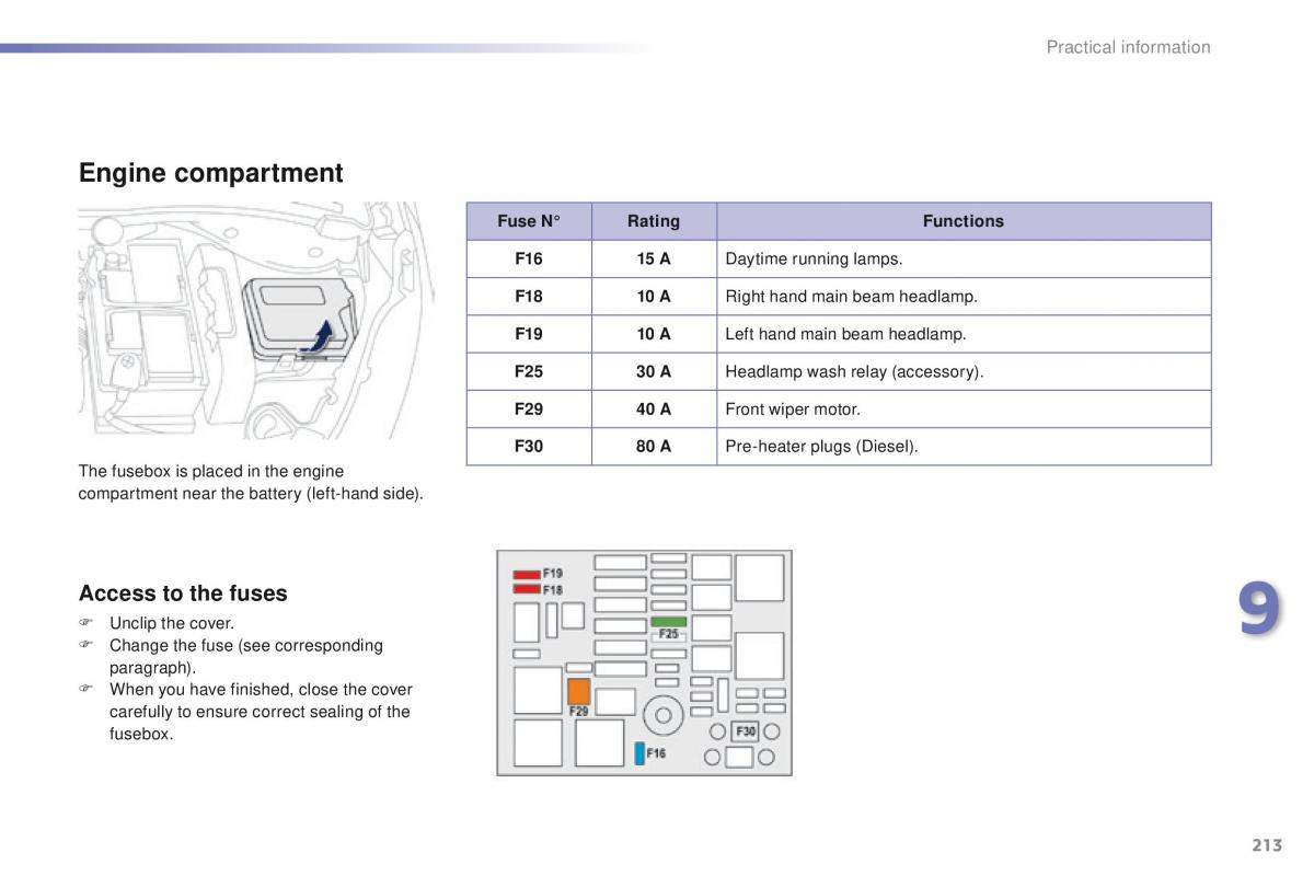 Peugeot 2008 owners manual / page 215