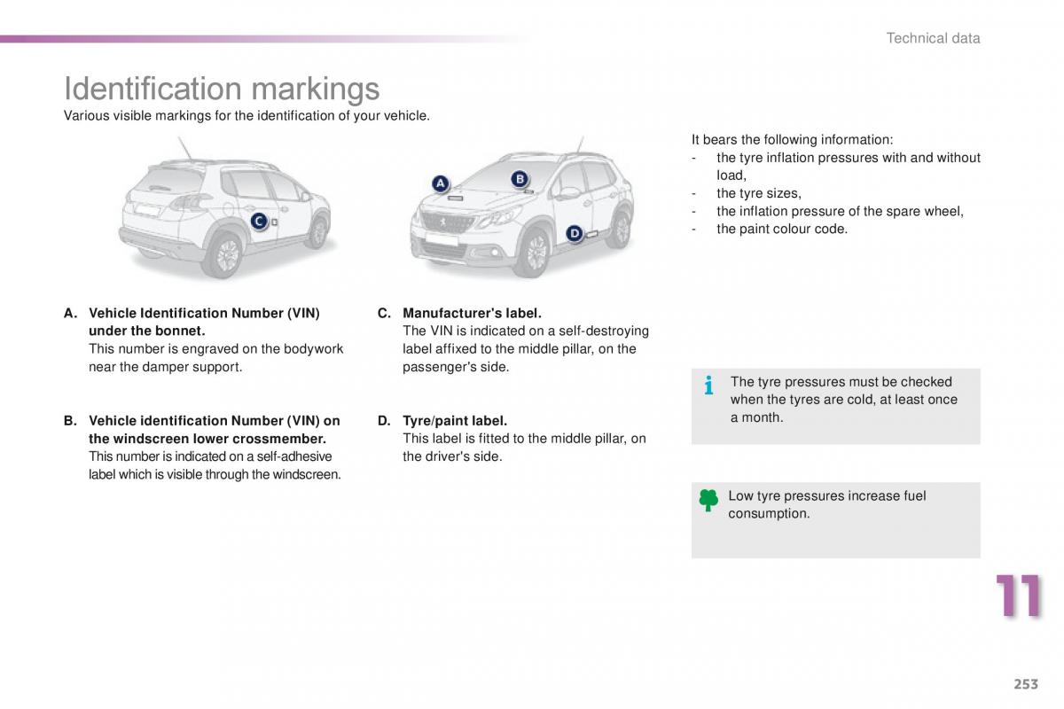 Peugeot 2008 owners manual / page 255