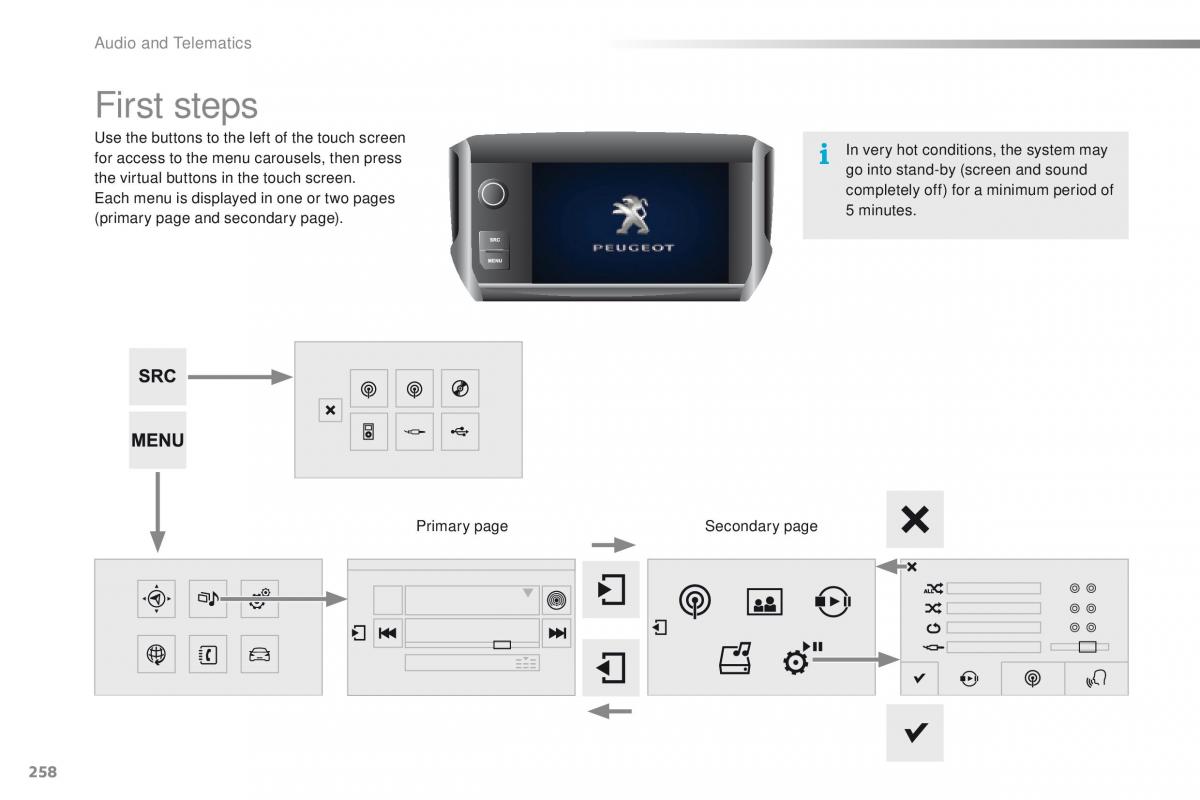 Peugeot 2008 owners manual / page 260