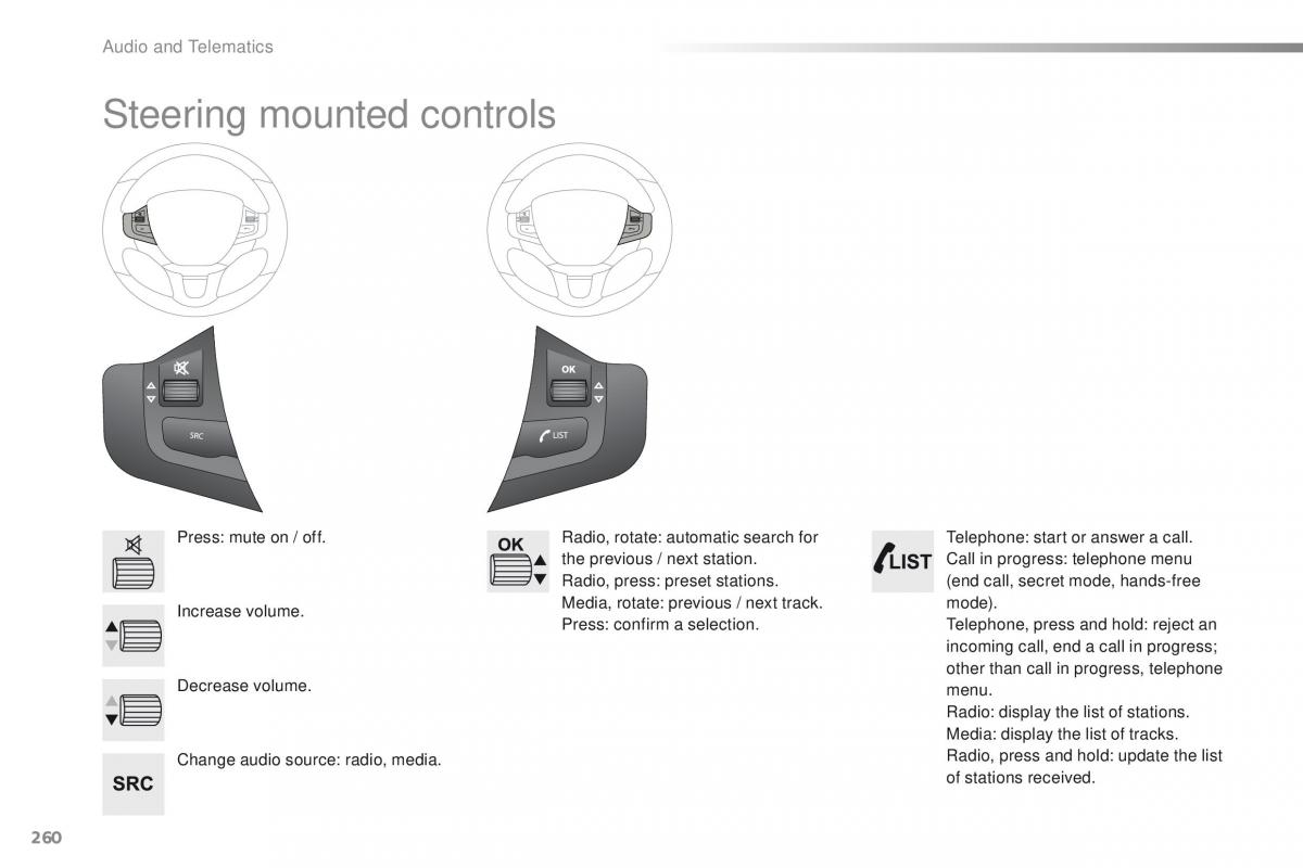 Peugeot 2008 owners manual / page 262